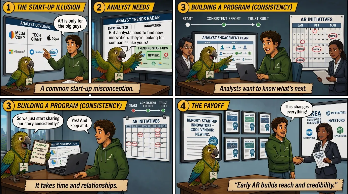 Don’t Wait for Perfect: Start Analyst Relations Early